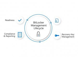 Microsoft Fixes Windows Server 2025 BitLocker Recovery Bug
