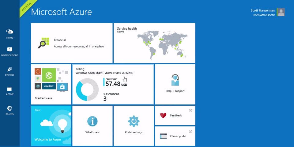 Azure cloud official Microsoft