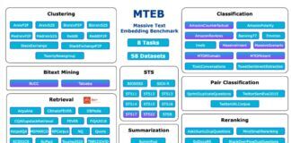 Massive Text Embedding Benchmark MTEB via Hugging Face