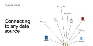 Google Cloud official