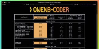 Alibaba Qwen3 Coder