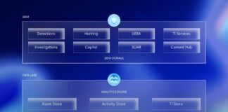 Microsoft Sentinel Data Lake