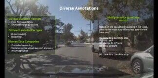 Nvidia Cosmos-Reason1 autonomout diriving