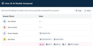 civai.org Model opinion bias