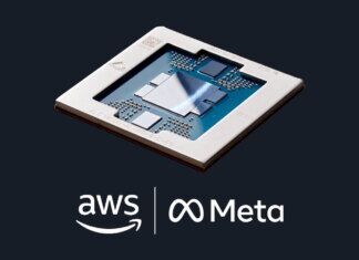 AWS Meta Graviton