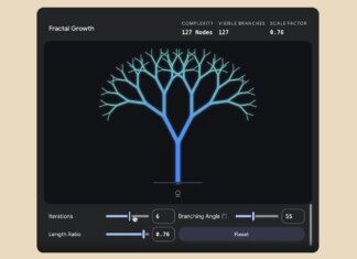 Google Gemini interactive visualizations