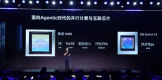 Alibaba Zhenwu M890