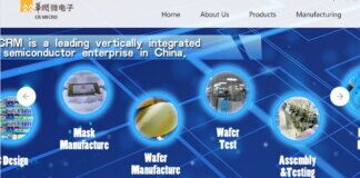 China Resources Microelectronics CR MIcro