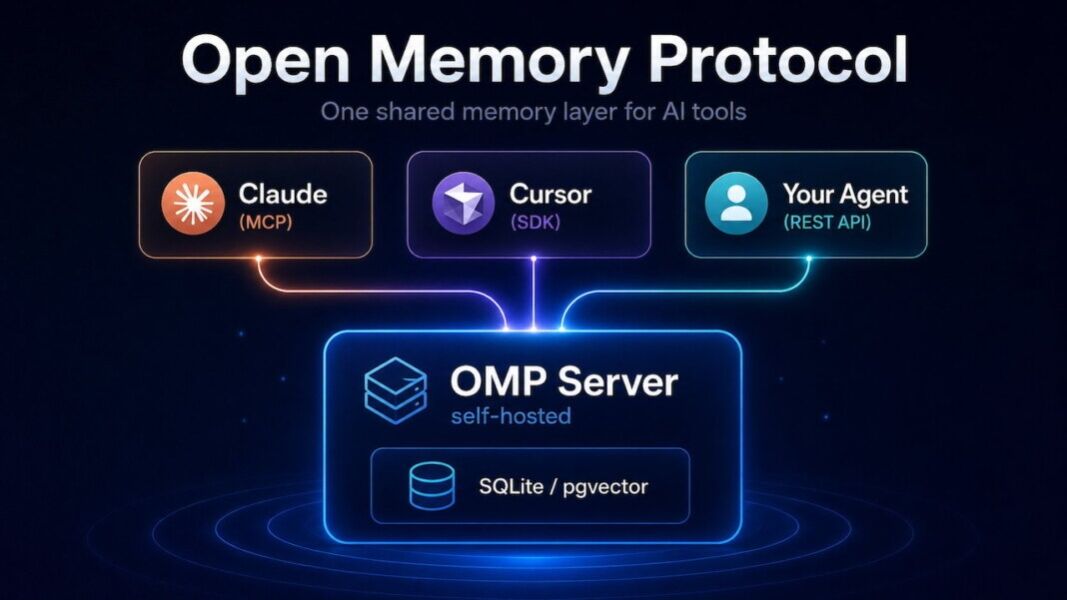 Open Memory Protocol (OMP)