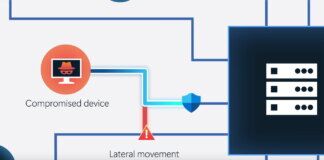 Microsoft Defender for Endpoint