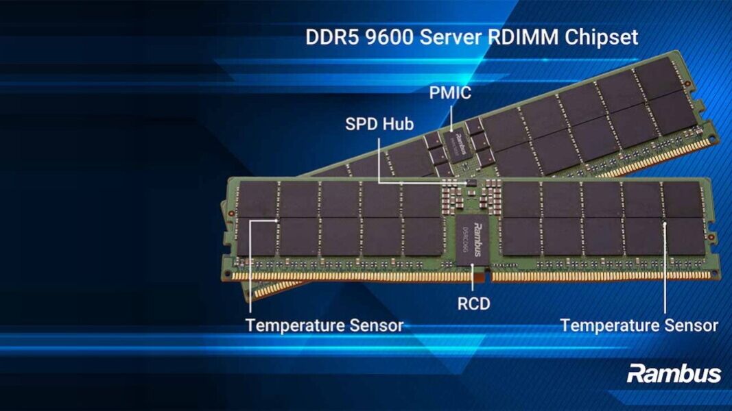 Rambus-DDR5_9600_Server_RDIMM_Chipset