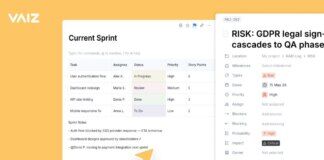 Vaiz - current Sprint