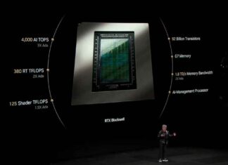NVIDIA RTX Blackwell key specs Jensen Huang CES 2025 official
