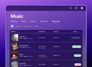 Spotify Artist Profile Protection