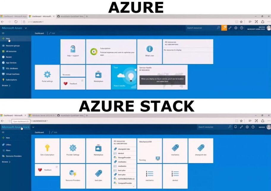 Microsoft Azure vs Azure Stack Portal Dashboard own