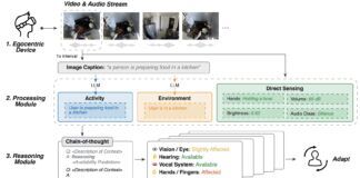 Google-AI-Human-IO
