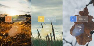 Google GenCast weather prediction model official