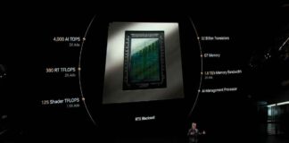 NVIDIA RTX Blackwell key specs Jensen Huang CES 2025 official