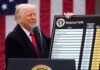 Donald Trump Reciprocal Tariffs