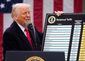 Donald Trump Reciprocal Tariffs