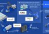 Western Digital HDD Reczcling official